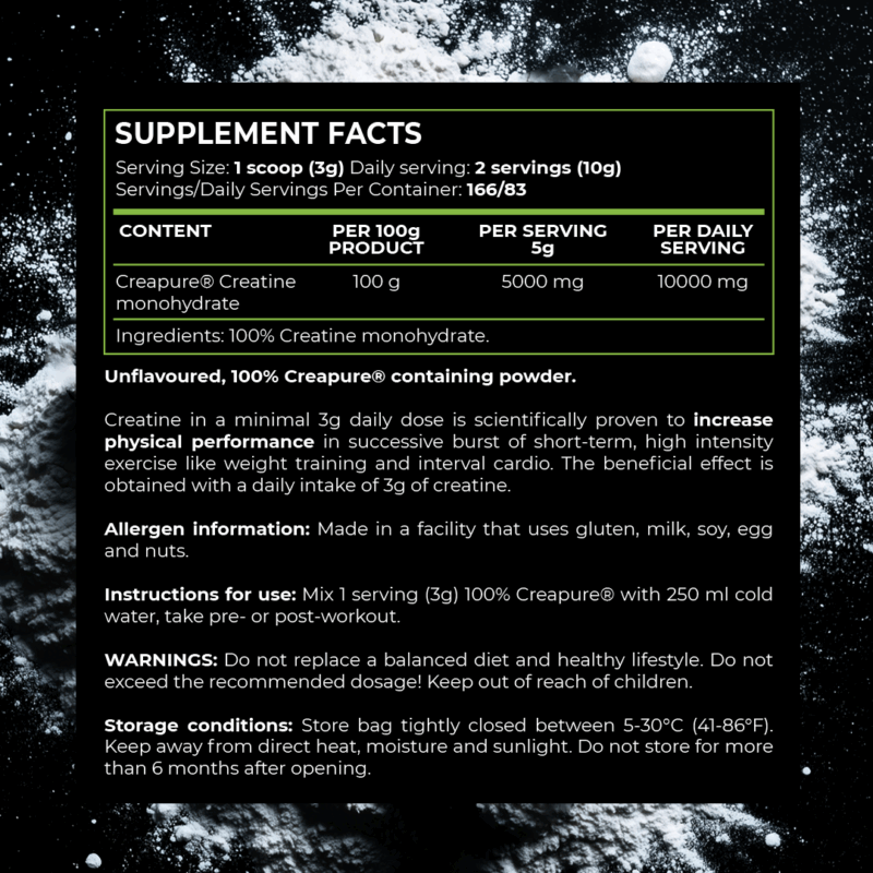creatine-basicline