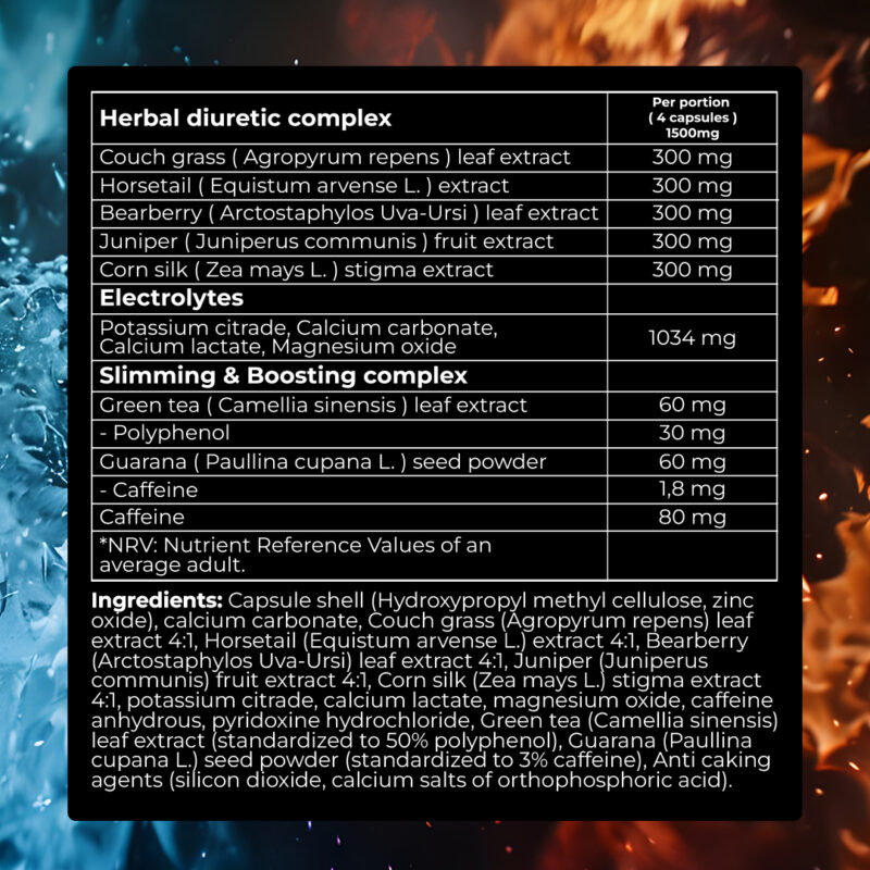 hydroburn-2
